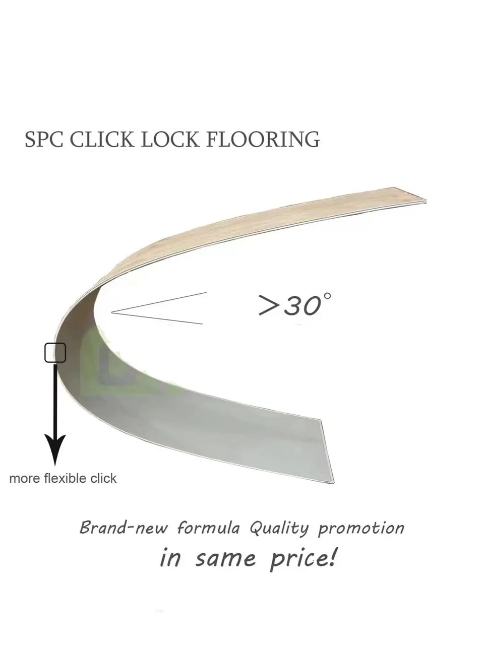 Indoor Decorative Spc Flooring